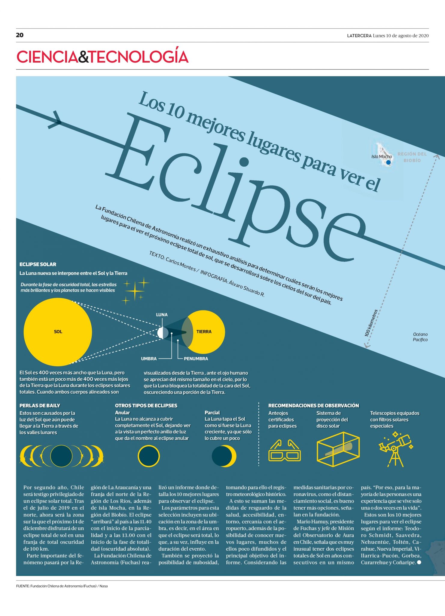 Informe para la observación del eclipse total de Sol 2020 Fundación